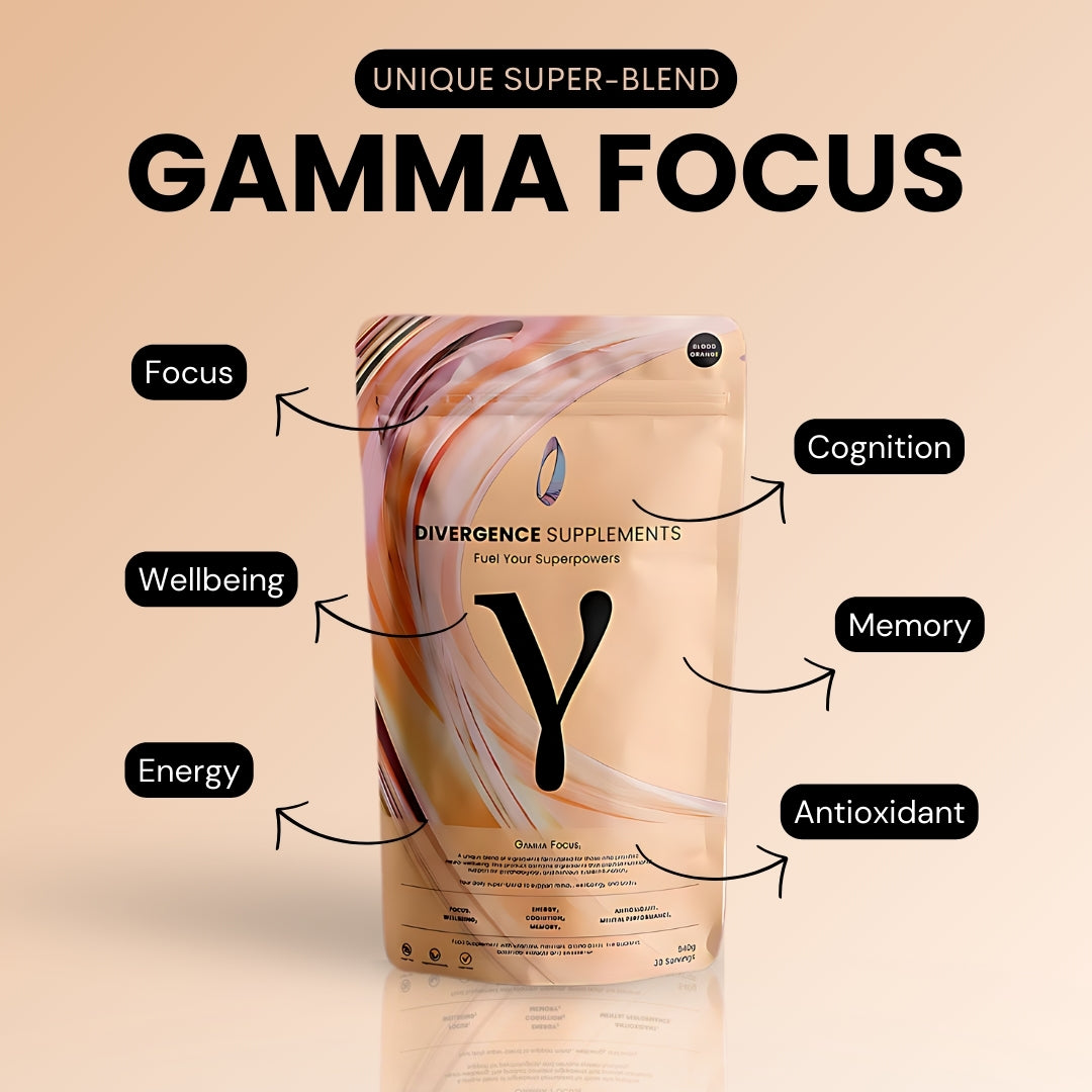Gamma Focus